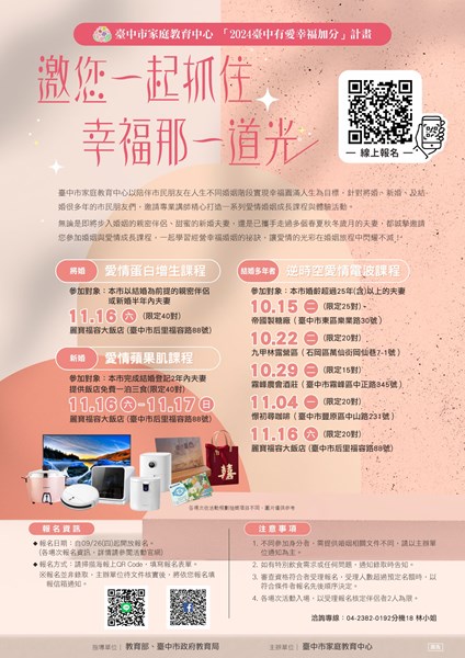 0925-DM-綜合