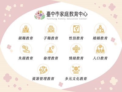 中心官網格式B_工作區域 1 複本_0