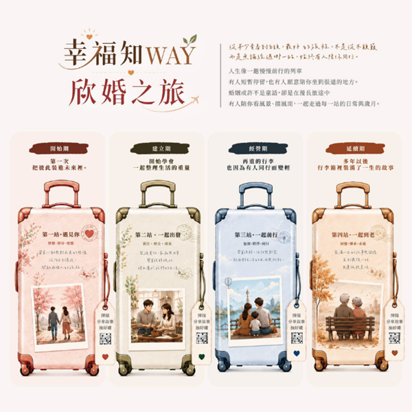 「幸福知WAY.欣婚之旅」主題展版1