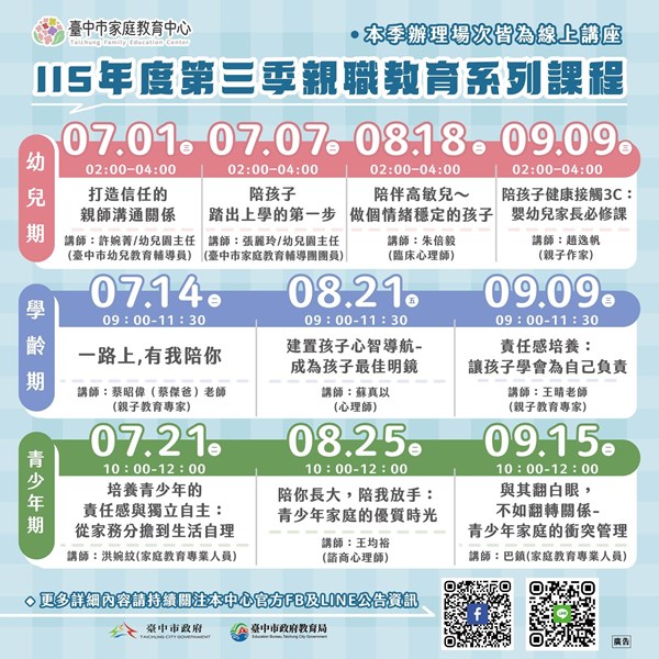 115年度第3季親職教育圖卡