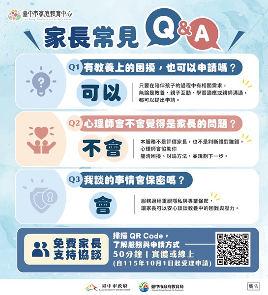 臺中市立高中職及國中小家長支持協談服務試辦計畫宣傳計畫說明圖檔2