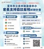 臺中市立高中職及國中小家長支持協談服務試辦計畫宣傳計畫說明圖檔1